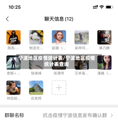 宁波地区疫情统计表/宁波地区疫情统计表查询