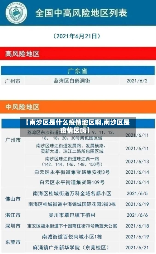 【南沙区是什么疫情地区啊,南沙区是疫情区吗】