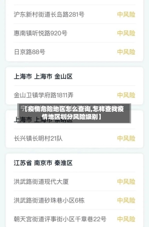 【疫情危险地区怎么查询,怎样查找疫情地区划分风险级别】