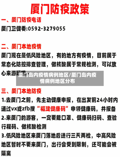 厦门岛内疫情病例地区/厦门岛内疫情病例地区分布