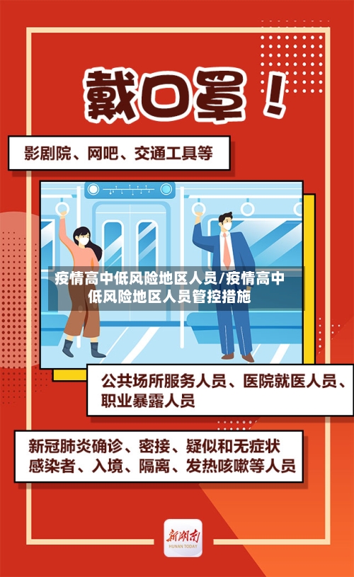 疫情高中低风险地区人员/疫情高中低风险地区人员管控措施