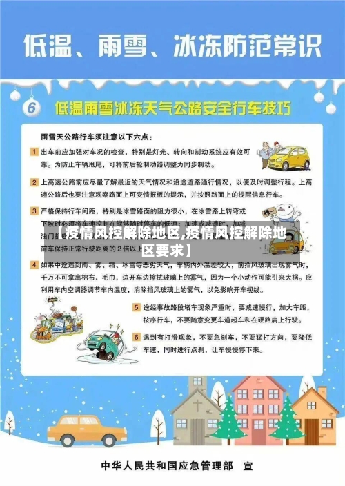 【疫情风控解除地区,疫情风控解除地区要求】-第2张图片
