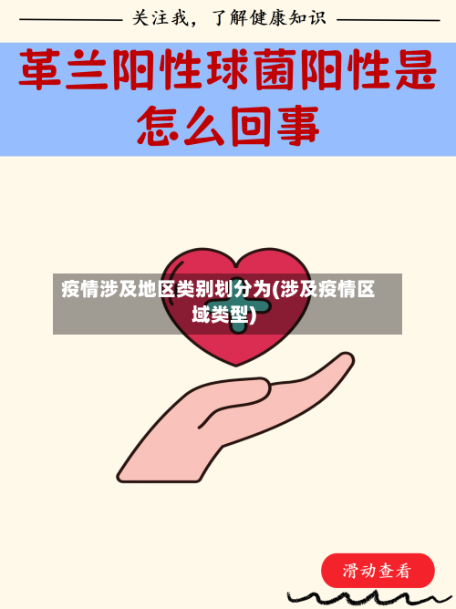疫情涉及地区类别划分为(涉及疫情区域类型)