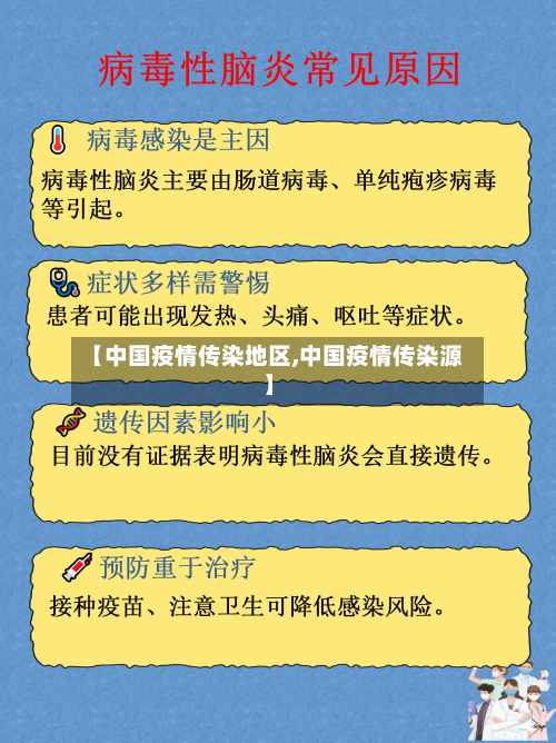 【中国疫情传染地区,中国疫情传染源】-第2张图片