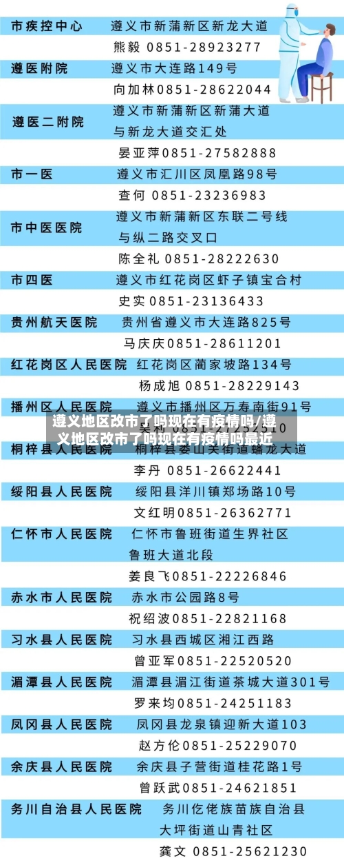 遵义地区改市了吗现在有疫情吗/遵义地区改市了吗现在有疫情吗最近