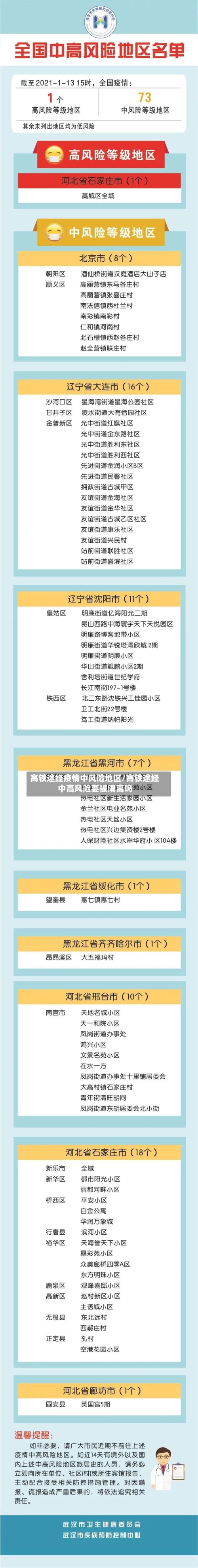 高铁途经疫情中风险地区/高铁途经中高风险要被隔离吗-第2张图片