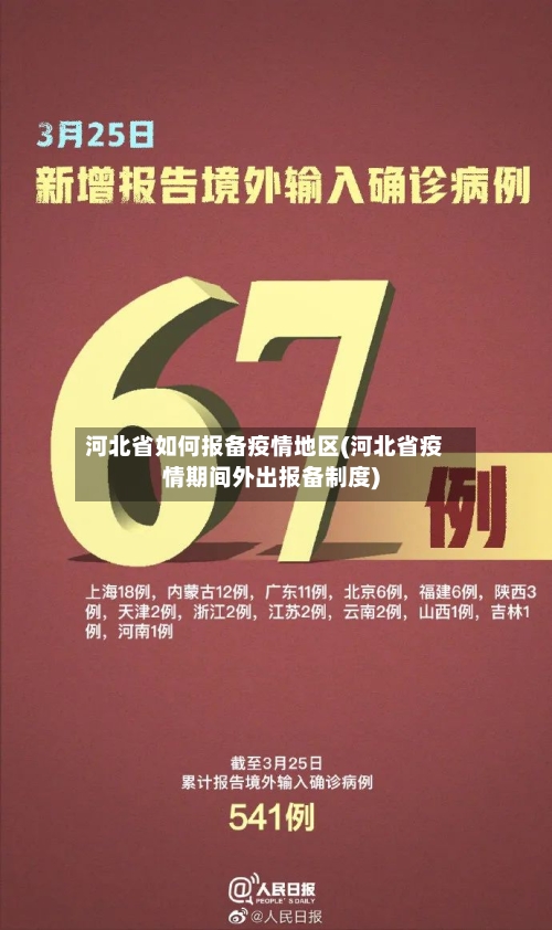 河北省如何报备疫情地区(河北省疫情期间外出报备制度)-第2张图片