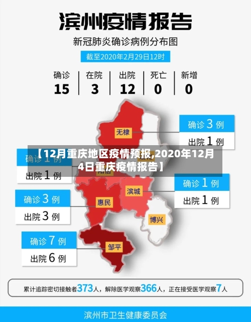 【12月重庆地区疫情预报,2020年12月4日重庆疫情报告】