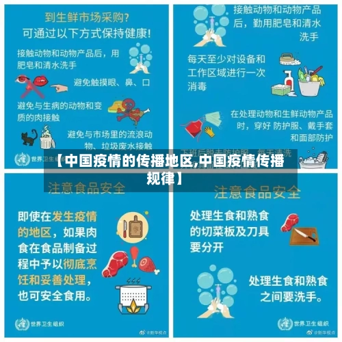 【中国疫情的传播地区,中国疫情传播规律】