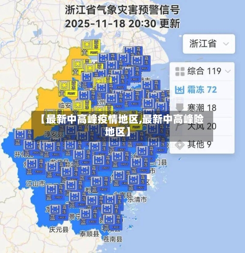 【最新中高峰疫情地区,最新中高峰险地区】-第3张图片