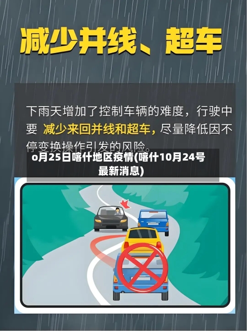 o月25日喀什地区疫情(喀什10月24号最新消息)-第2张图片