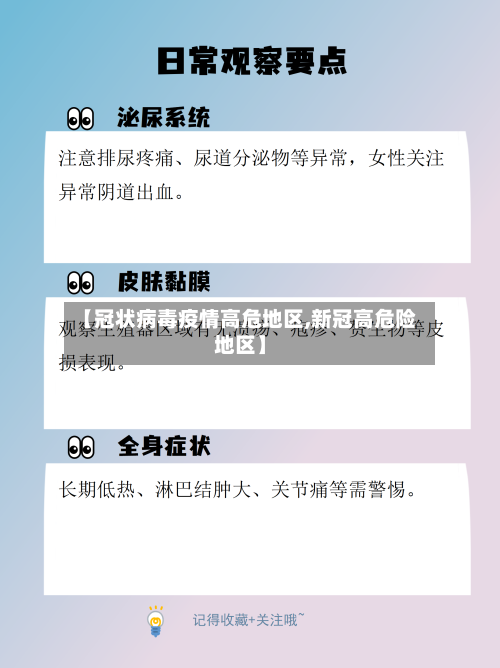 【冠状病毒疫情高危地区,新冠高危险地区】-第2张图片