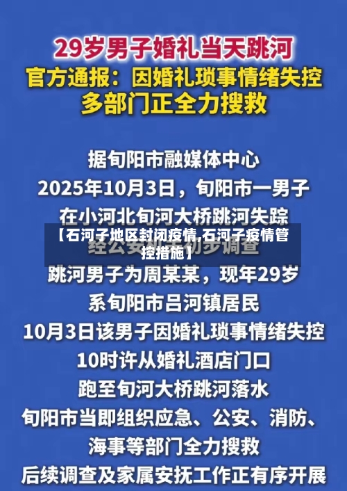 【石河子地区封闭疫情,石河子疫情管控措施】