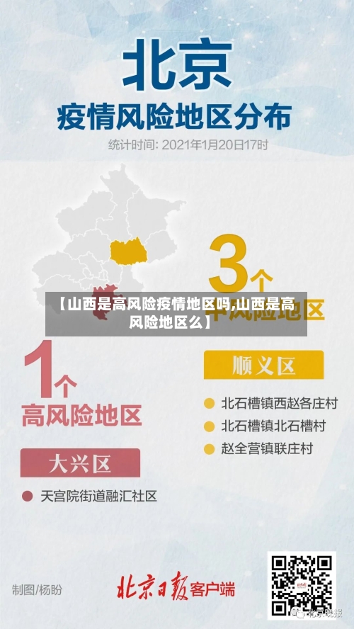 【山西是高风险疫情地区吗,山西是高风险地区么】-第2张图片