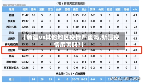 【新疆vs其他地区疫情严重吗,新疆疫情厉害吗?】-第2张图片