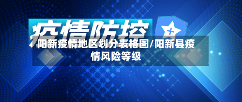 阳新疫情地区划分表格图/阳新县疫情风险等级-第2张图片
