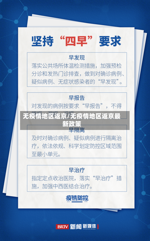 无疫情地区返京/无疫情地区返京最新政策