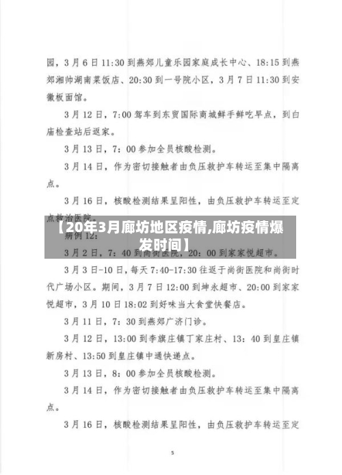【20年3月廊坊地区疫情,廊坊疫情爆发时间】