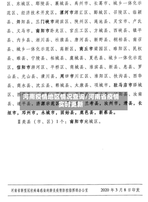 河南疫情地区情况查询/河南省疫情实时更新