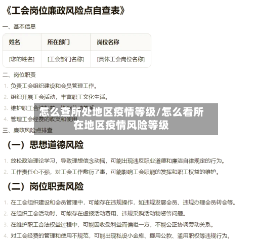 怎么查所处地区疫情等级/怎么看所在地区疫情风险等级