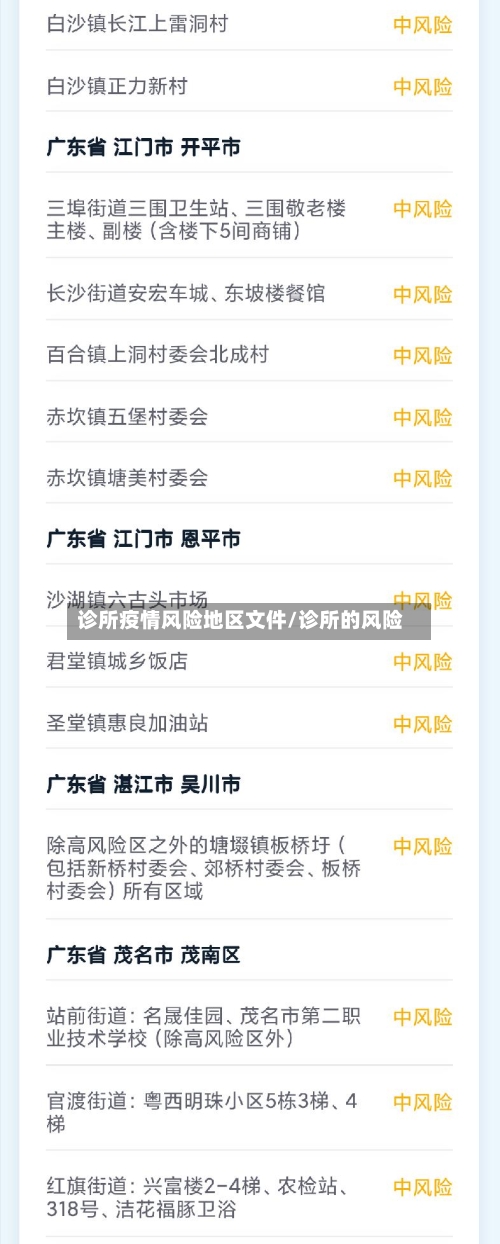 诊所疫情风险地区文件/诊所的风险-第2张图片