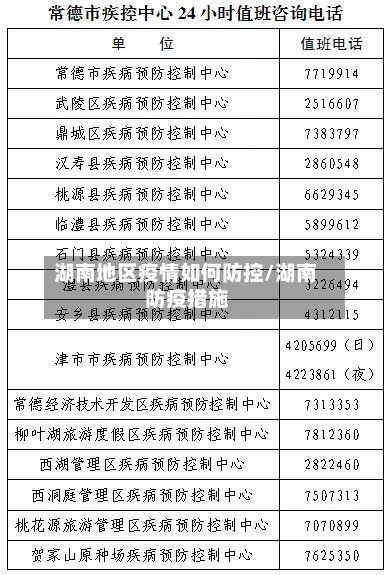 湖南地区疫情如何防控/湖南 防疫措施