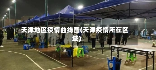 天津地区疫情曲线图(天津疫情所在区域)-第2张图片
