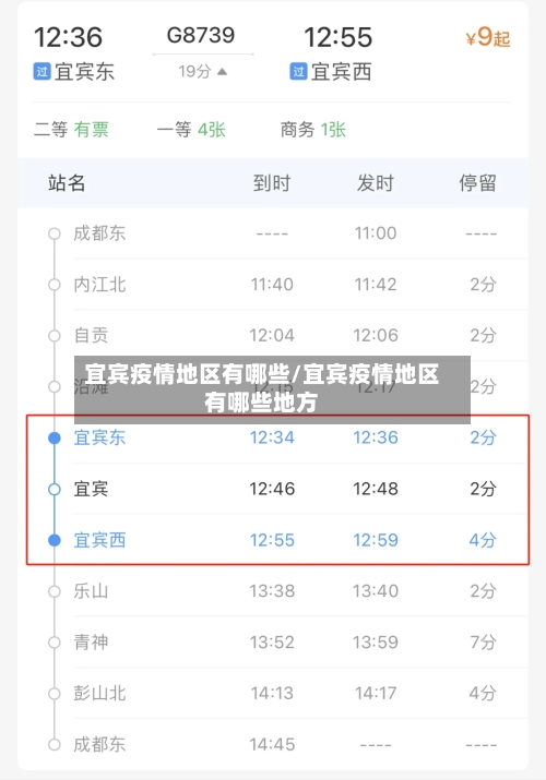 宜宾疫情地区有哪些/宜宾疫情地区有哪些地方-第3张图片