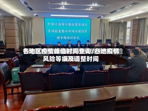 各地区疫情峰值时间查询/各地疫情风险等级及调整时间