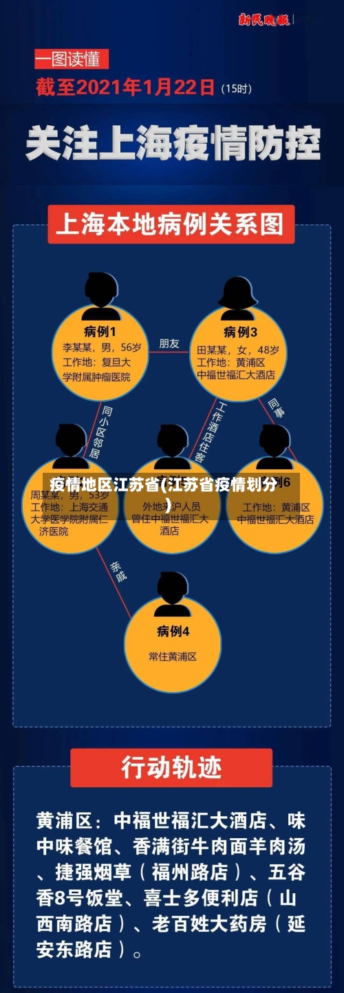 疫情地区江苏省(江苏省疫情划分)-第3张图片