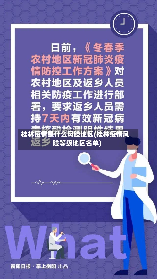 桂林疫情是什么风险地区(桂林疫情风险等级地区名单)-第3张图片