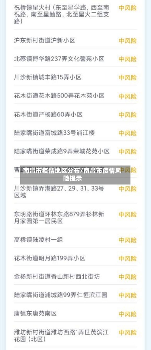 南昌市疫情地区分布/南昌市疫情风险提示