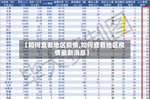 【如何查看地区疫情,如何查看地区疫情最新消息】