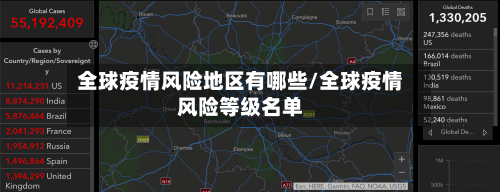 全球疫情风险地区有哪些/全球疫情风险等级名单-第2张图片