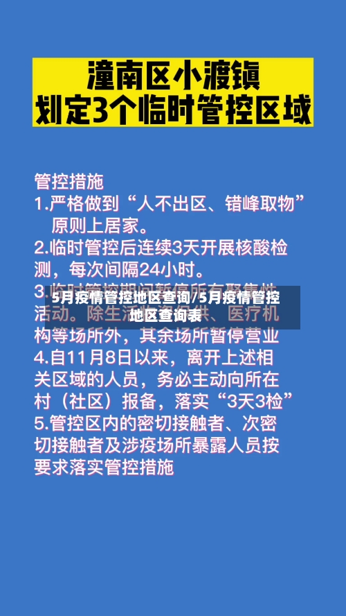 5月疫情管控地区查询/5月疫情管控地区查询表-第3张图片
