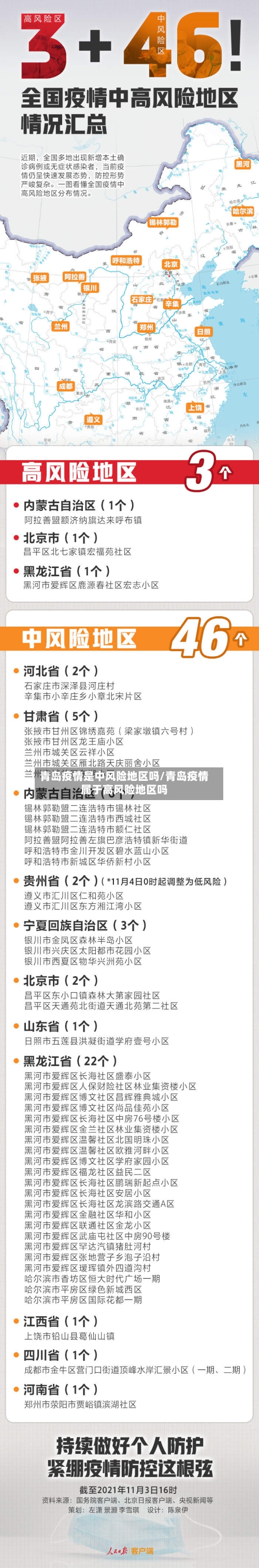 青岛疫情是中风险地区吗/青岛疫情属于高风险地区吗-第2张图片