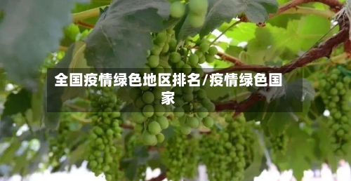 全国疫情绿色地区排名/疫情绿色国家-第3张图片