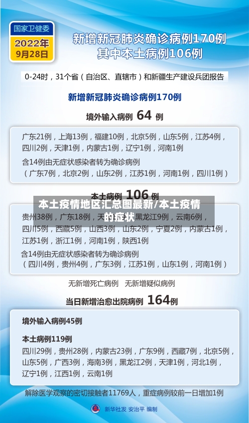 本土疫情地区汇总图最新/本土疫情的症状