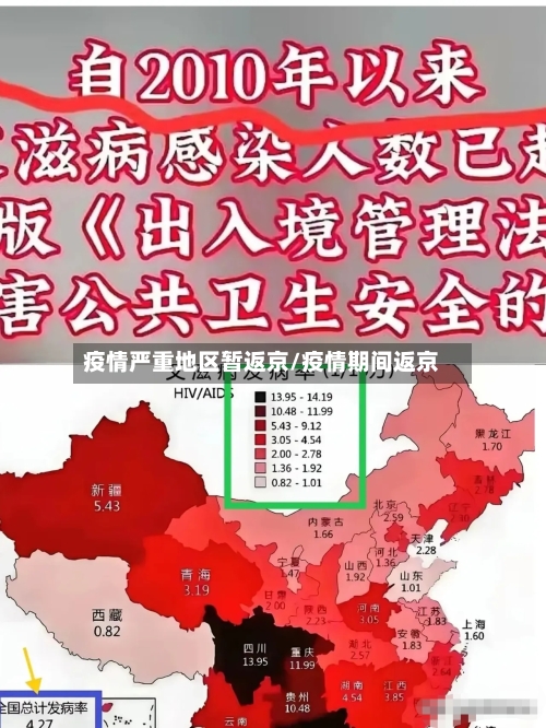 疫情严重地区暂返京/疫情期间返京