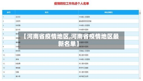 【河南省疫情地区,河南省疫情地区最新名单】