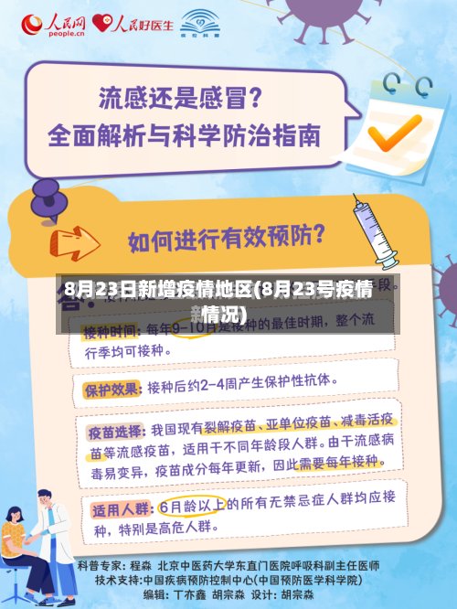 8月23日新增疫情地区(8月23号疫情情况)-第2张图片