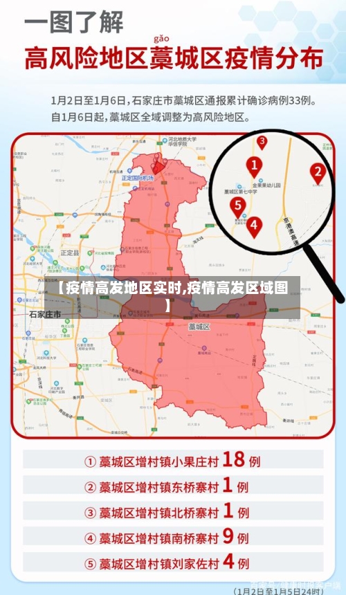 【疫情高发地区实时,疫情高发区域图】-第2张图片