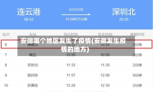 安微哪个地区发生了疫情(安徽发生疫情的地方)