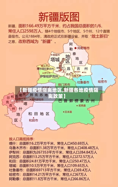 【新疆疫情隔离地区,新疆各地疫情隔离政策】