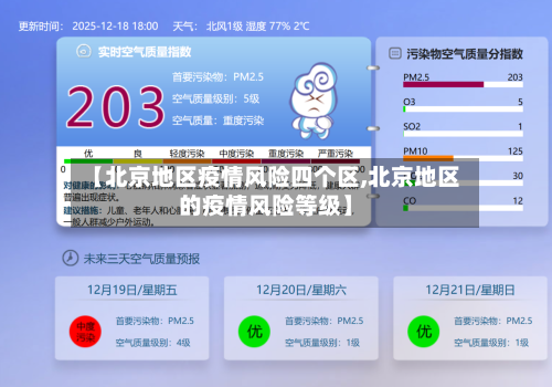 【北京地区疫情风险四个区,北京地区的疫情风险等级】