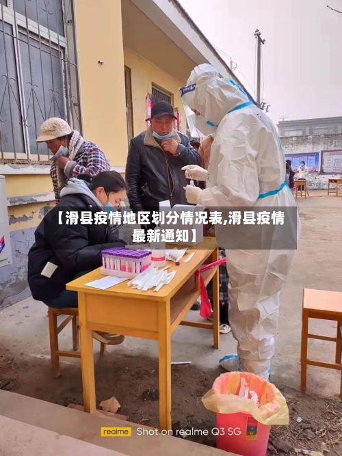 【滑县疫情地区划分情况表,滑县疫情最新通知】