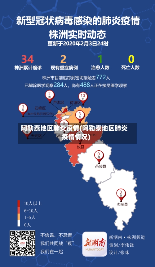 阿勒泰地区肺炎疫情(阿勒泰地区肺炎疫情情况)