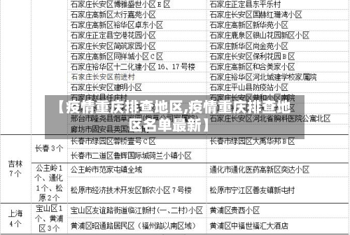 【疫情重庆排查地区,疫情重庆排查地区名单最新】-第3张图片