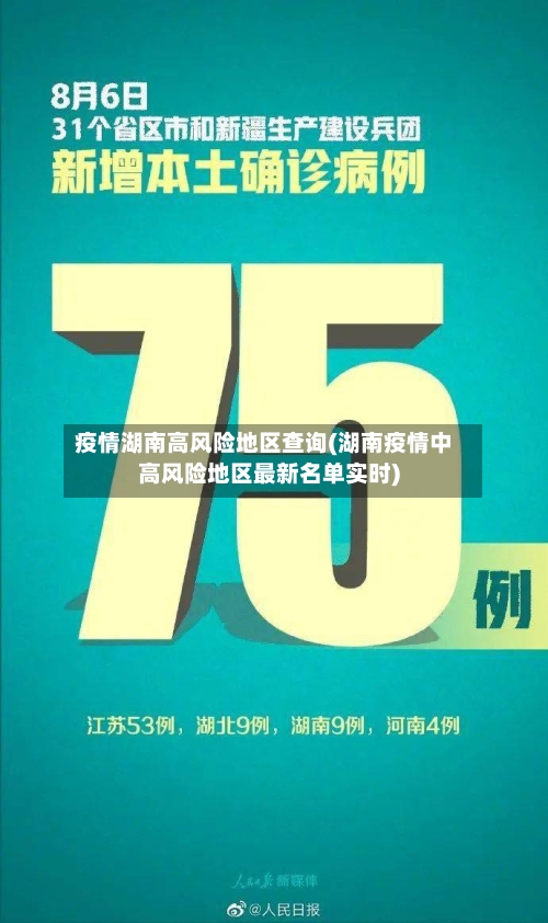 疫情湖南高风险地区查询(湖南疫情中高风险地区最新名单实时)