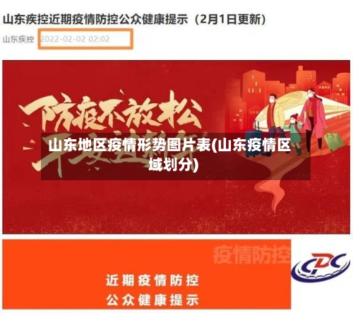 山东地区疫情形势图片表(山东疫情区域划分)-第2张图片